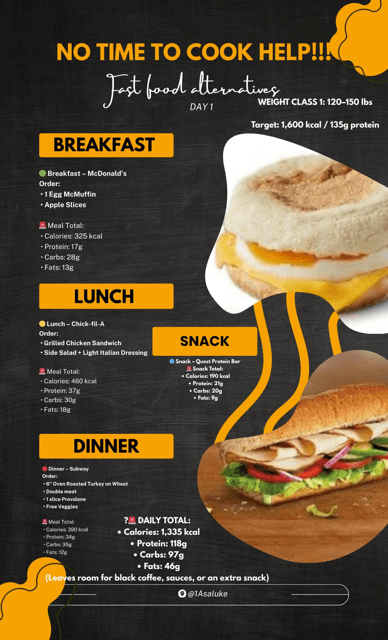 Day 1 - Weight Class 1 meal plan
