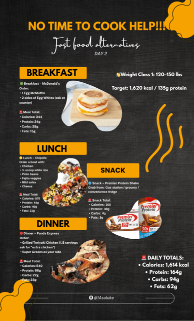 Day 2 - Weight Class 1 meal plan