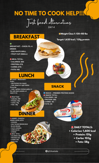 Day 4 - Weight Class 1 meal plan